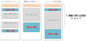 HED_PLacementSamples